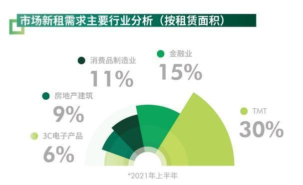 图片 4