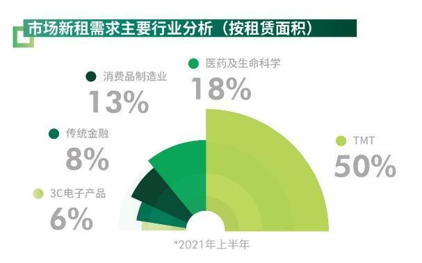 图片 5